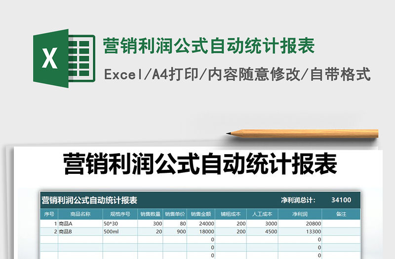 2021年營銷利潤公式自動統(tǒng)計報表