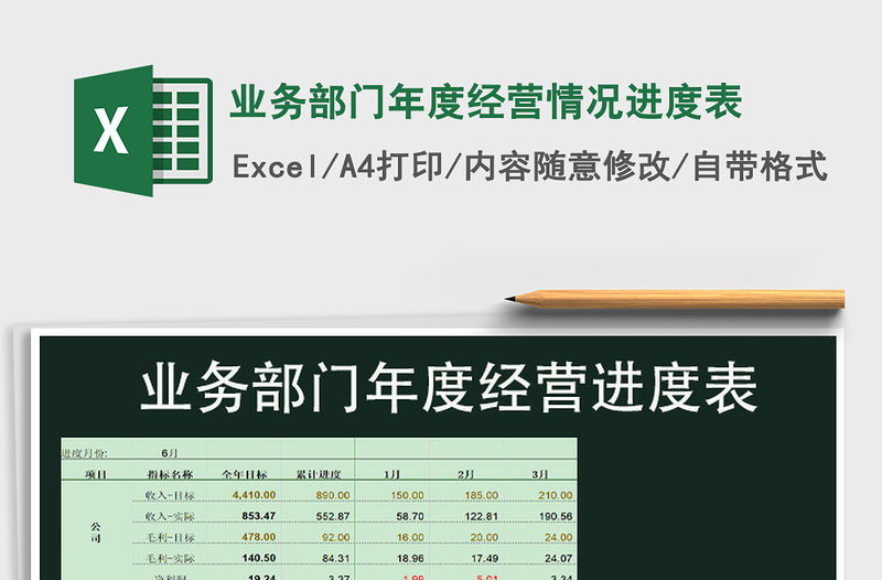 2021年業(yè)務(wù)部門年度經(jīng)營(yíng)情況進(jìn)度表