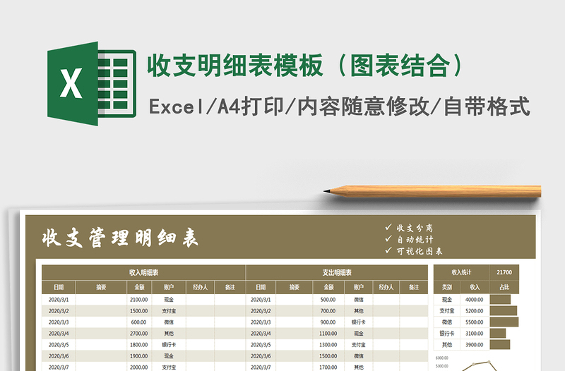 2021年收支明細(xì)表模板(圖表結(jié)合)
