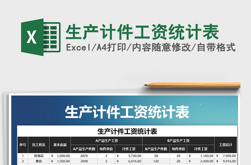 2021年生產(chǎn)計件工資統(tǒng)計表
