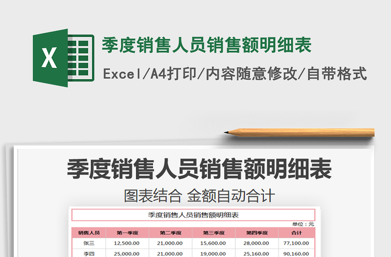 2021年季度銷售人員銷售額明細(xì)表