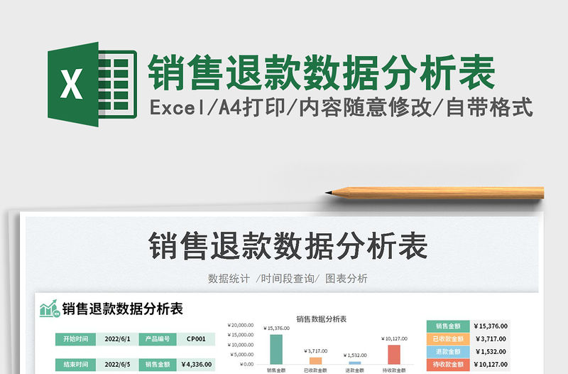 2023銷售退款數據分析表免費下載