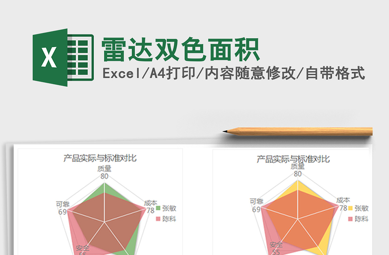 2022年雷達雙色面積免費下載