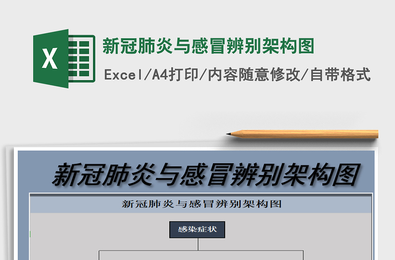 2021年新冠肺炎與感冒辨別架構(gòu)圖