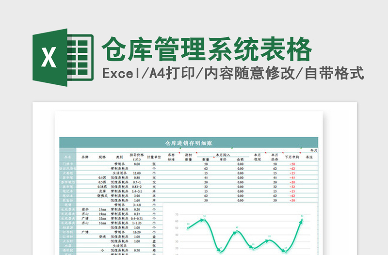 2021年仓库管理系统表格