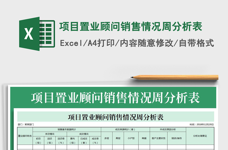 2021年项目置业顾问销售情况周分析表