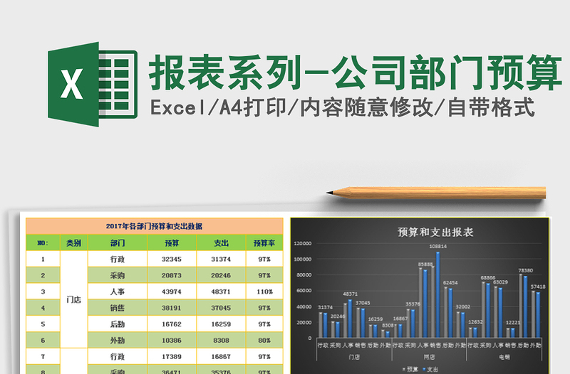 2021年報(bào)表系列-公司部門(mén)預(yù)算