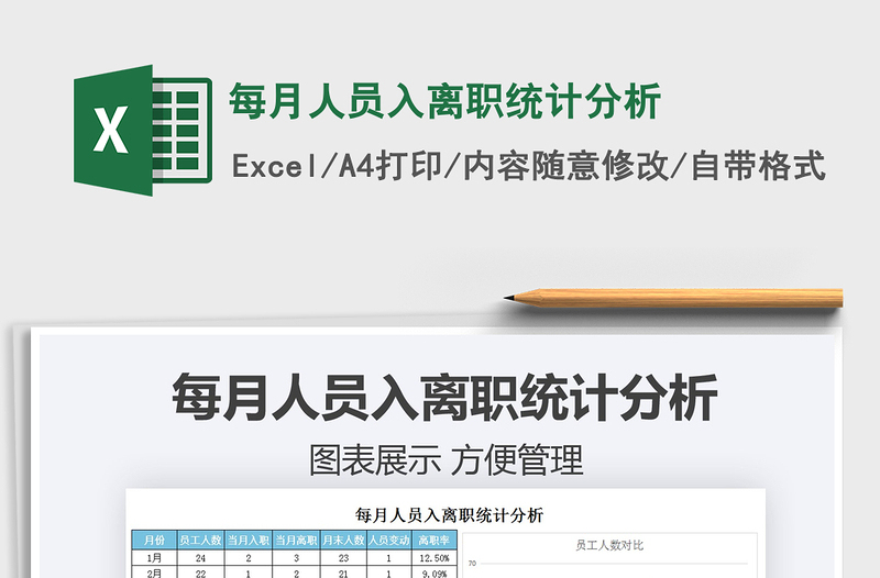 2021年每月人員入離職統(tǒng)計(jì)分析