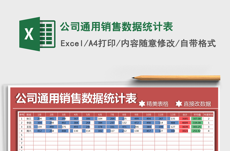 2021年公司通用销售数据统计表