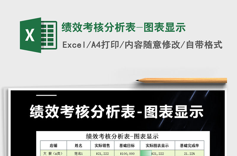 2021年績效考核分析表-圖表顯示