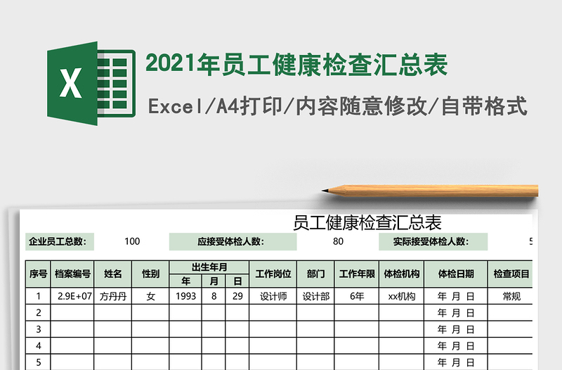 2021年員工健康檢查匯總表