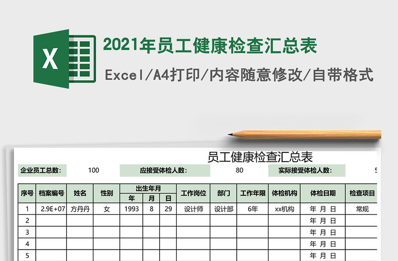 2021年員工健康檢查匯總表