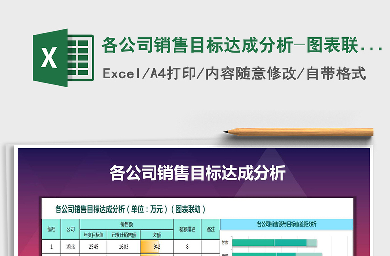 2021年各公司销售目标达成分析-图表联动