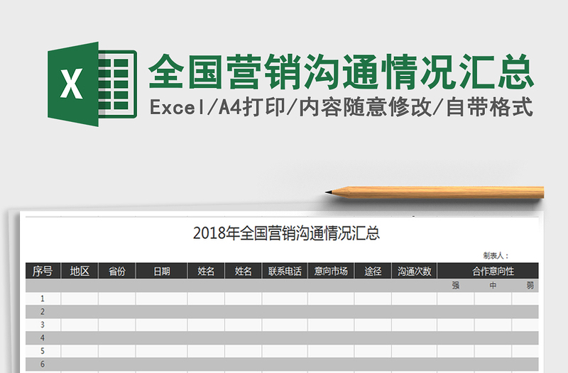 2021年全國營銷溝通情況匯總