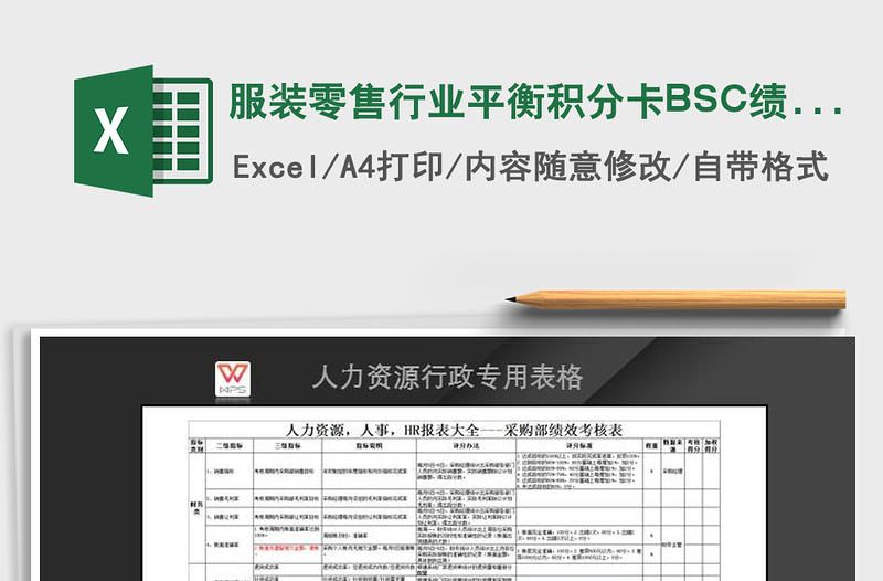 服裝零售行業(yè)平衡積分卡BSC績效考核表免費(fèi)下載