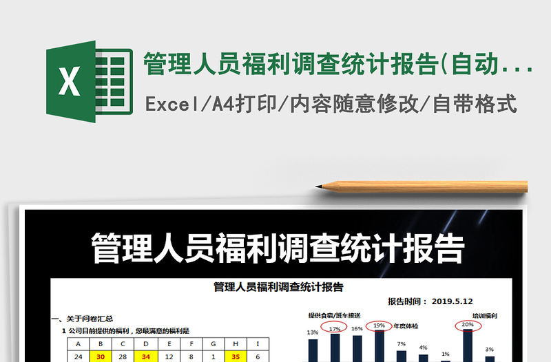 2021年管理人員福利調查統(tǒng)計報告(自動生成圖表)
