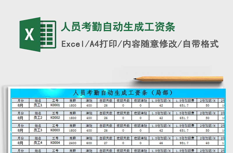 2022年人员考勤自动生成工资条