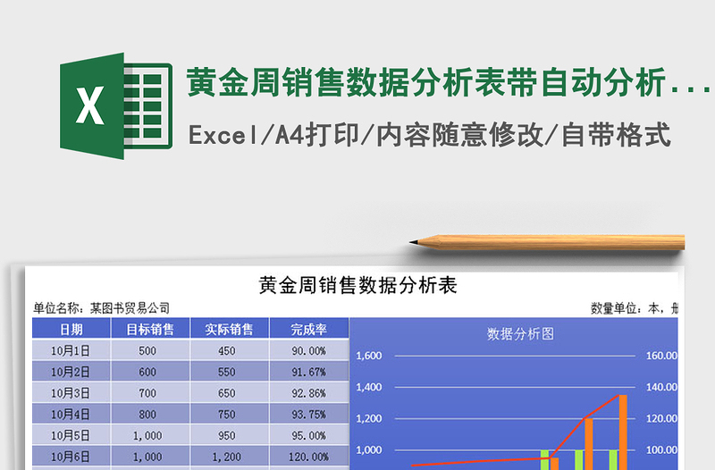 2021年黃金周銷售數(shù)據(jù)分析表帶自動(dòng)分析圖