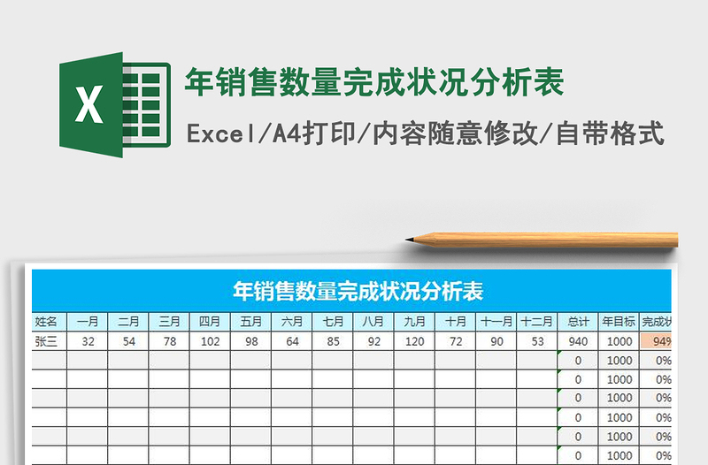 2021年年销售数量完成状况分析表