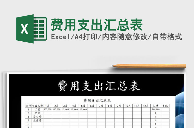 2021年費用支出匯總表