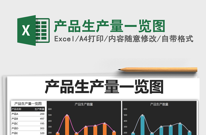 2021年產(chǎn)品生產(chǎn)量一覽圖