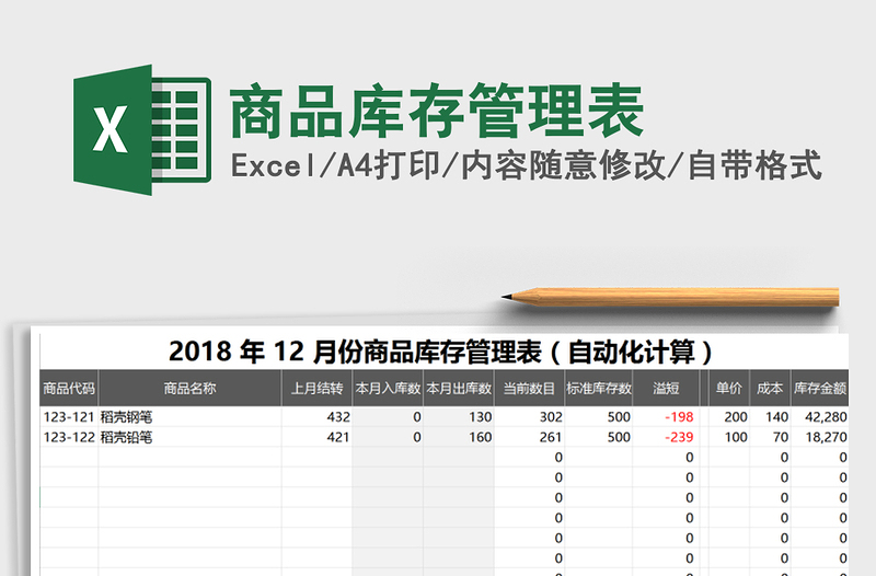 2022年商品庫(kù)存管理表