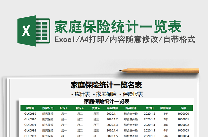 2021年家庭保險統(tǒng)計一覽表