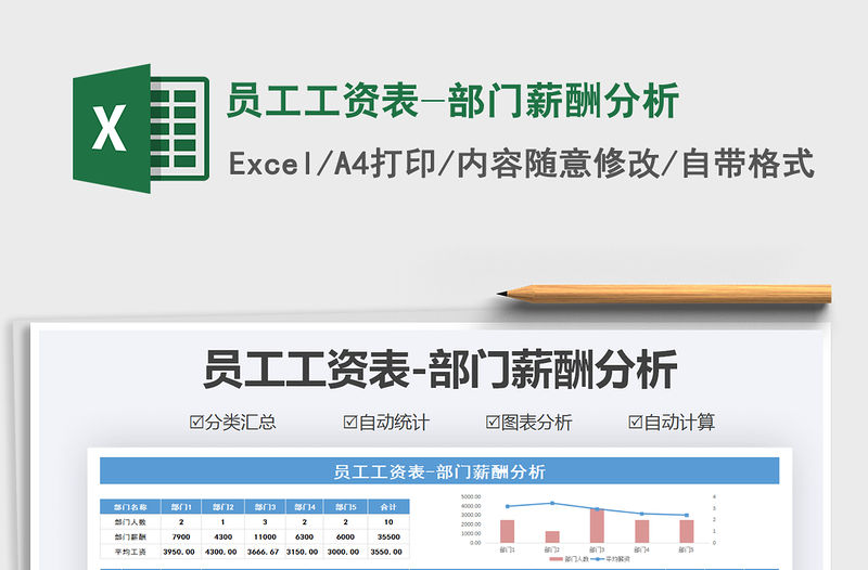 2021年員工工資表-部門薪酬分析