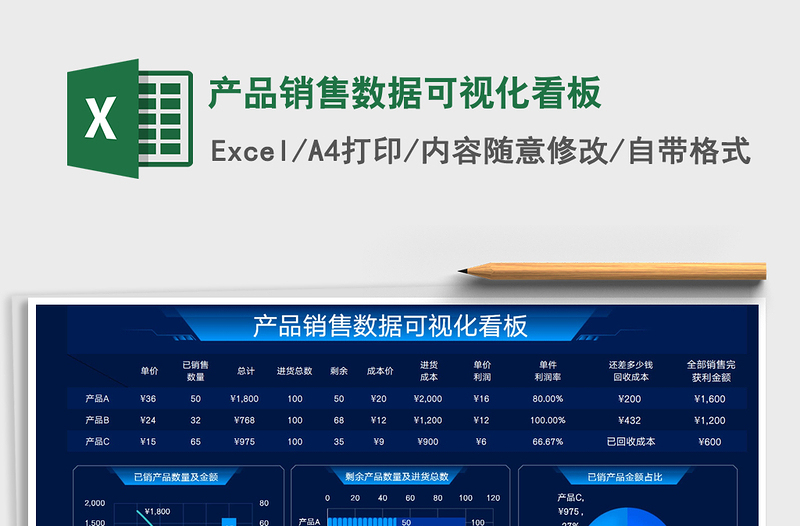 2021产品销售数据可视化看板免费下载