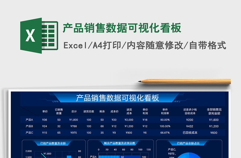 2021產(chǎn)品銷售數(shù)據(jù)可視化看板免費下載