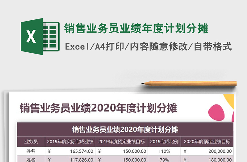 2021年銷售業(yè)務員業(yè)績年度計劃分攤