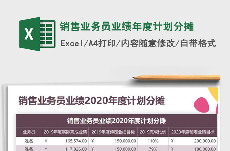 2021年銷售業務員業績年度計劃分攤