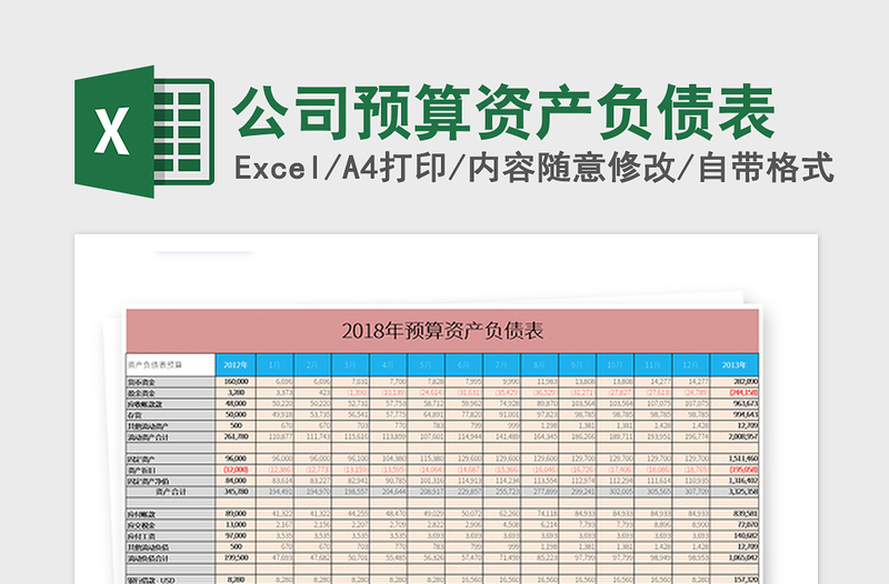 2021年公司预算资产负债表