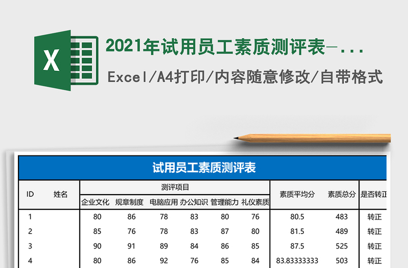 2021年試用員工素質(zhì)測(cè)評(píng)表-(一鍵自動(dòng)生成)