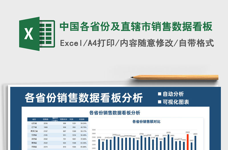 2021年中國各省份及直轄市銷售數據看板