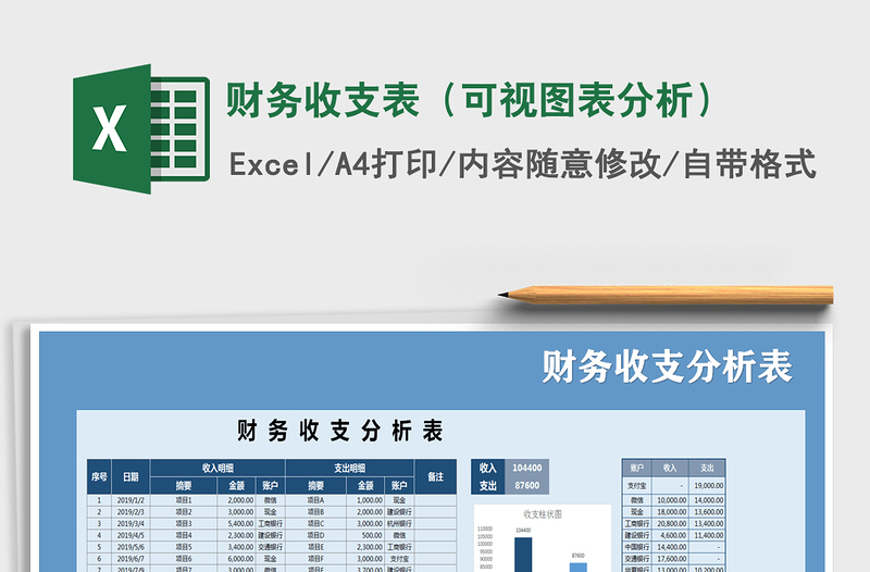 2021年财务收支表（可视图表分析）