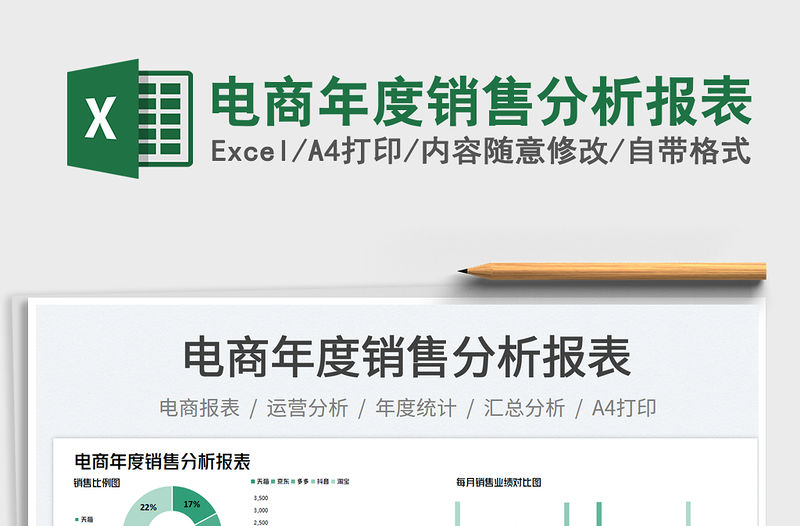 電商年度銷售分析報表免費下載