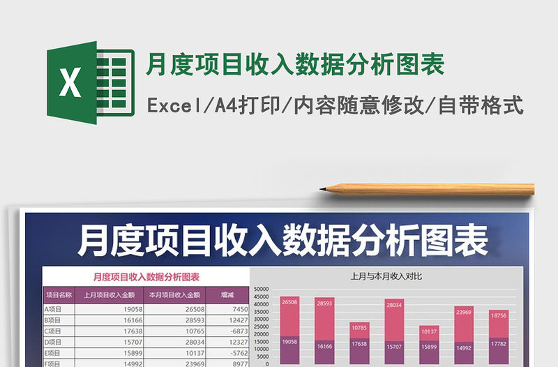 2021年月度項(xiàng)目收入數(shù)據(jù)分析圖表