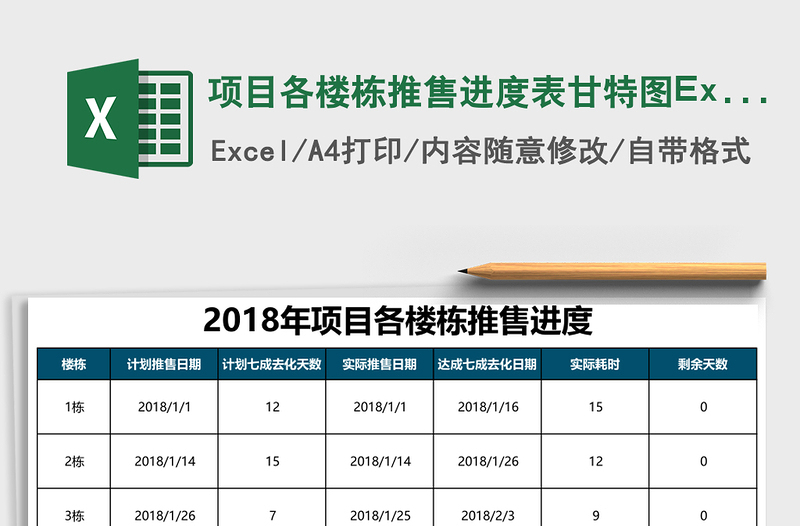 項目各樓棟推售進(jìn)度表甘特圖Excel表格模板