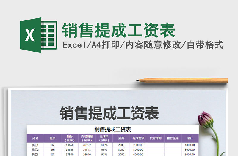 2022年銷售提成工資表免費下載