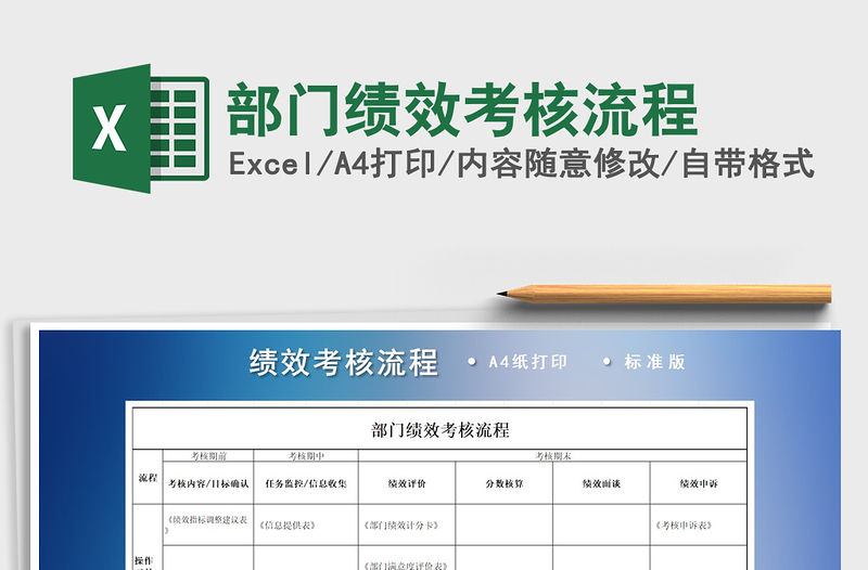 2021年部門績(jī)效考核流程