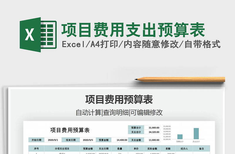2021年項(xiàng)目費(fèi)用支出預(yù)算表免費(fèi)下載