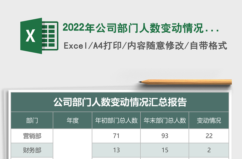2022年公司部門人數(shù)變動情況匯總報告