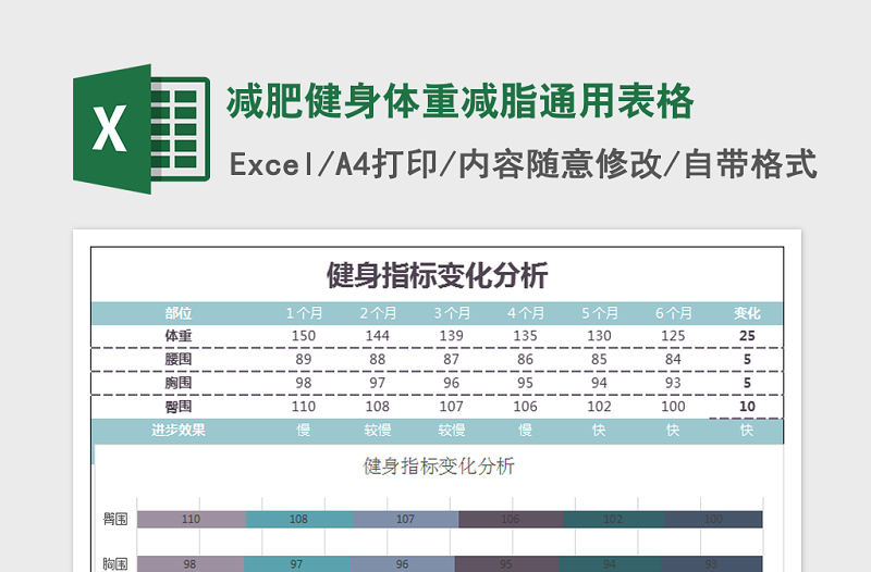 2022年減肥健身體重減脂通用表格