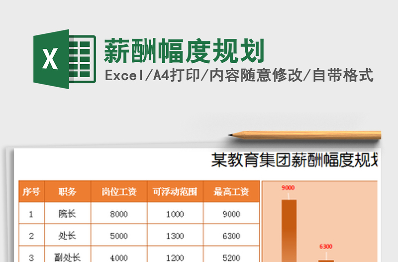 2021年薪酬幅度規(guī)劃