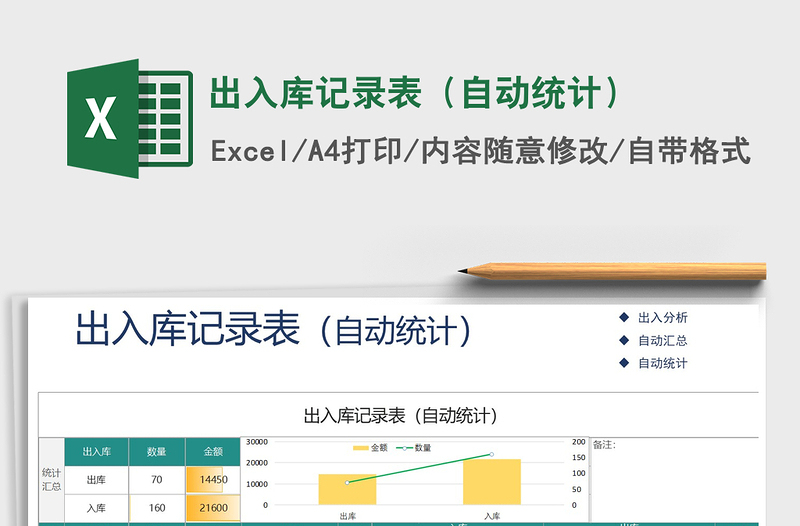 2021年出入库记录表（自动统计）