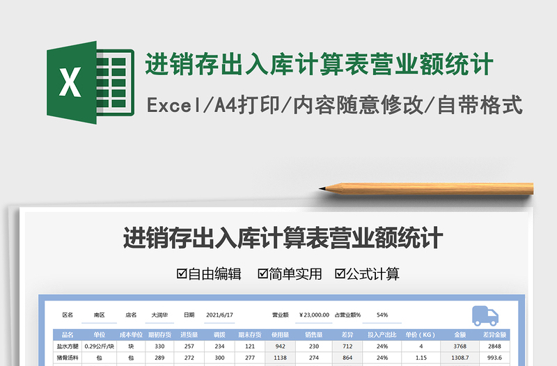 2022進(jìn)銷存出入庫計(jì)算表營業(yè)額統(tǒng)計(jì)免費(fèi)下載