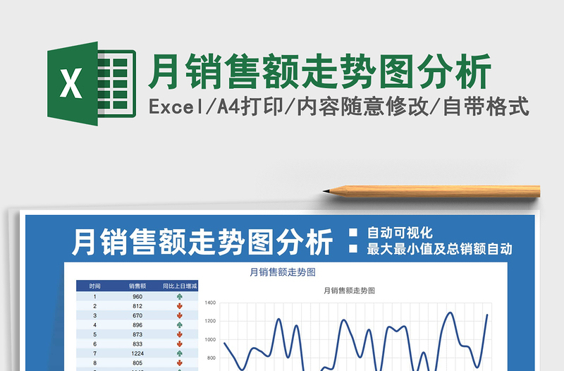 月销售额走势图分析免费下载