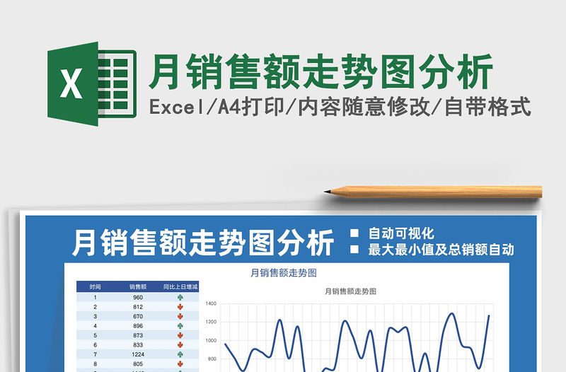 月銷售額走勢圖分析免費下載