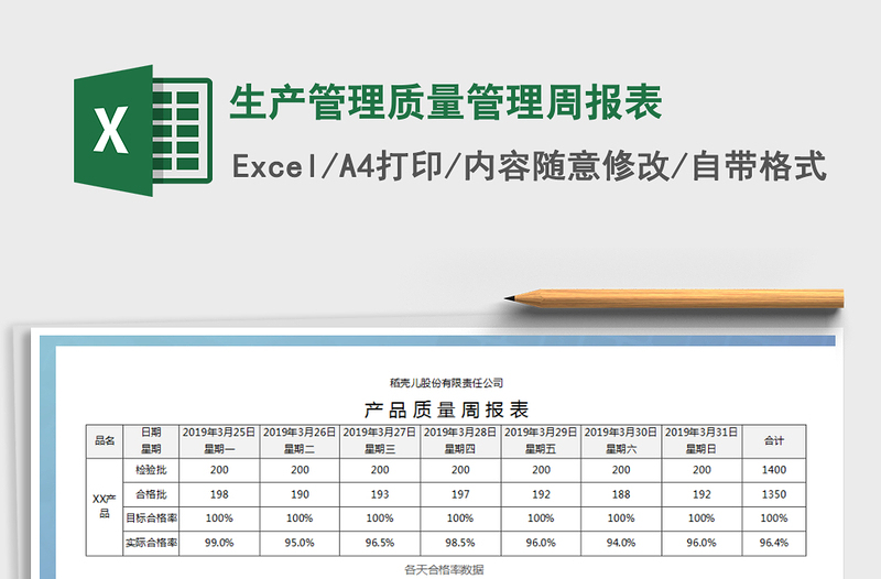 2021年生产管理质量管理周报表